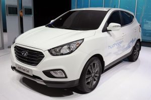 Hyundai Ix35, Hyundai